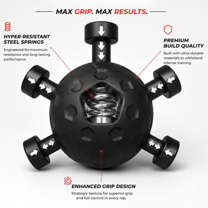 VeinBeast PRO™ — Forearm Grip