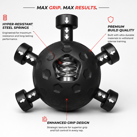 VeinBeast PRO™ — Forearm Grip